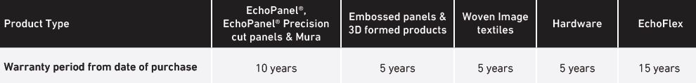 Product warranty banner web.JPG